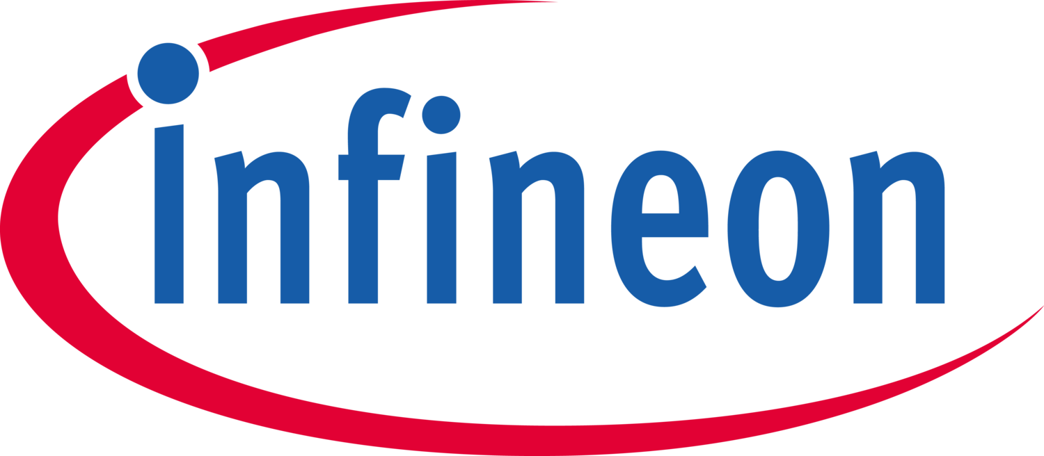 Investor Image